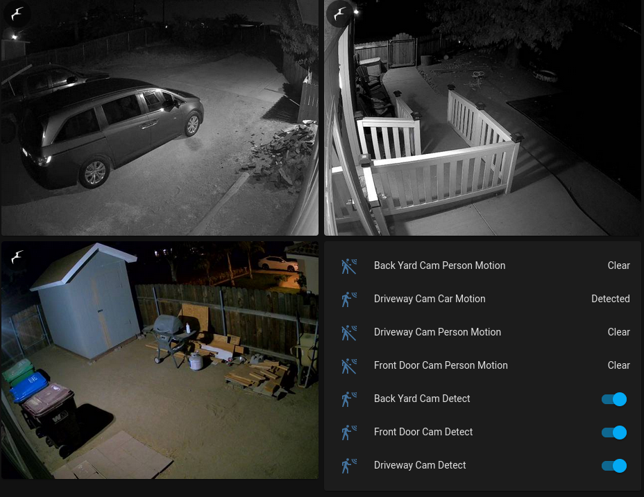 Birdseye Cams